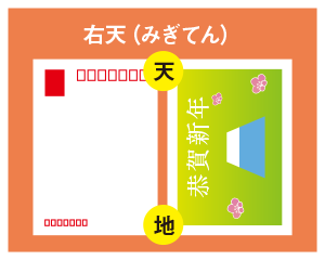 年賀状の賀詞などの文字は謹賀新年以外にはどんなものがある？文字のフォントや素材をダウンロードできるサイトも紹介フタバコ年賀状 のお役立ち情報サイト