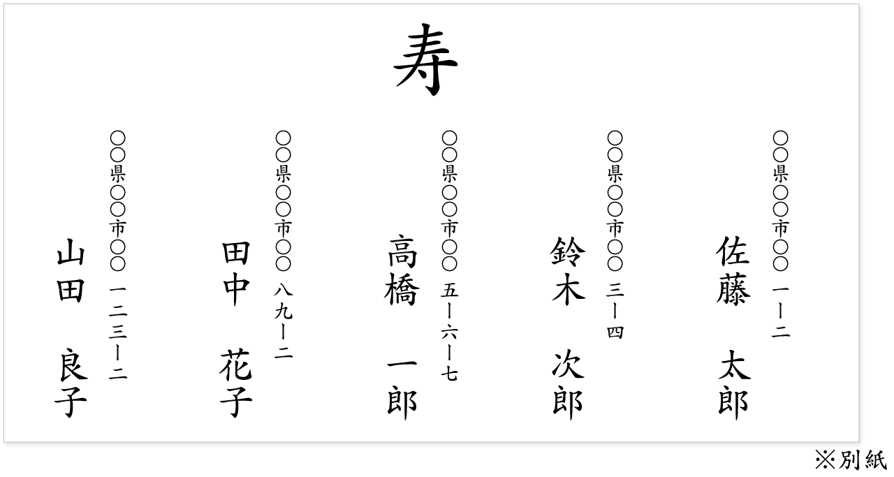 結婚式のお車代 誰に、いくら、どう渡す？封筒の種類と書き方も解説！ゼクシィ