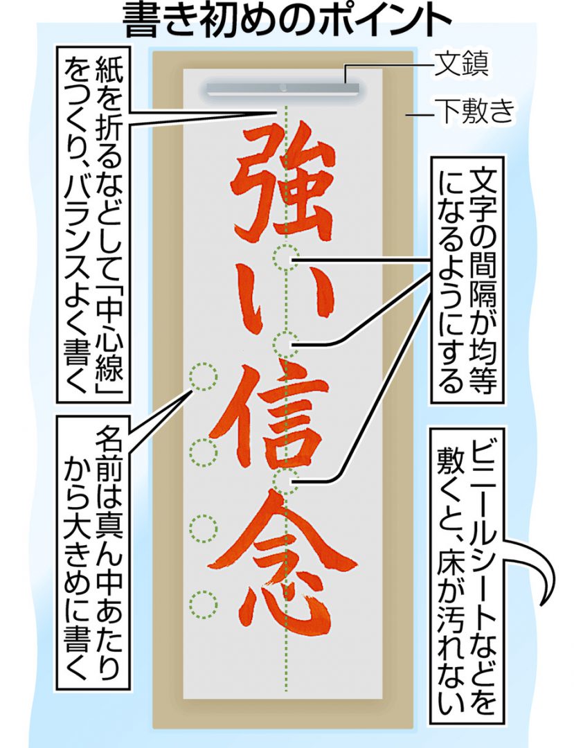 お正月だからやってみよう！「書き初め」家族でつくろう！お正月プロジェクト