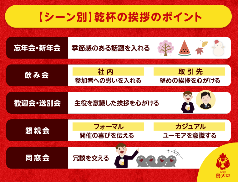 幹事向け 失敗しない忘年会の挨拶の順番を紹介 - カシキルMAGAZINE