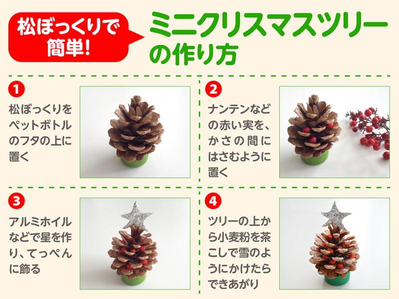 松ぼっくりツリーのおすすめ商品とおしゃれな実例RoomClip ルームクリップ