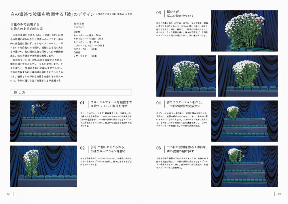 大阪の葬儀 喪主が決める花輪や供花の配置。失礼にならない5つのルール永代供養ナビ