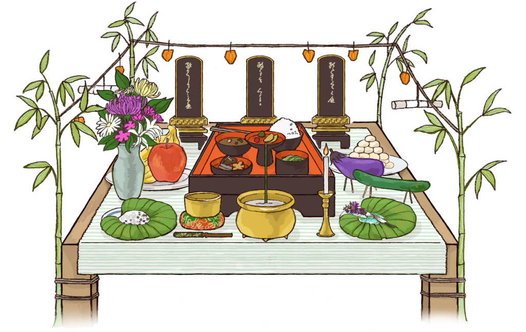 沖縄の旧盆 ウークイ・ウンケー– ふでこや無料イラスト