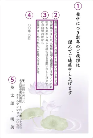 2025年版 喪中はがきはいつまでに出せばいい？11月？12月？そうぞくドットコム マガジン