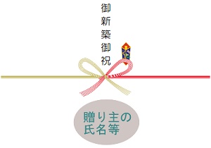 引っ越し祝い・新築祝いの熨斗 のし の書き方や水引きのマナーについて解説。書き方のテンプレートもご紹介