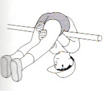 ５才の努力 鉄棒後ろだるま回りチャレンジ〜成功ッsports