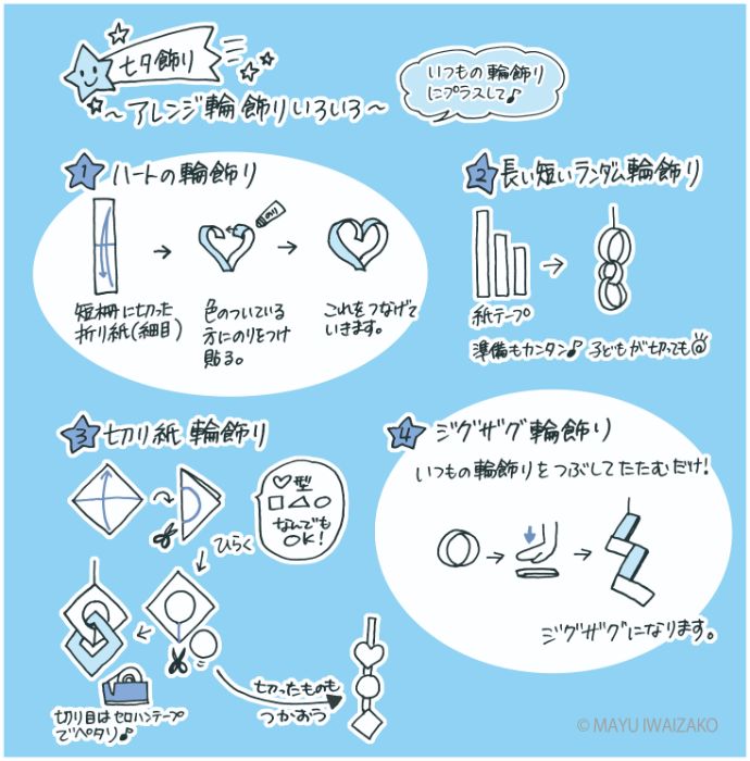 しめ縄を丸めて作るお正月飾り株式会社東京堂