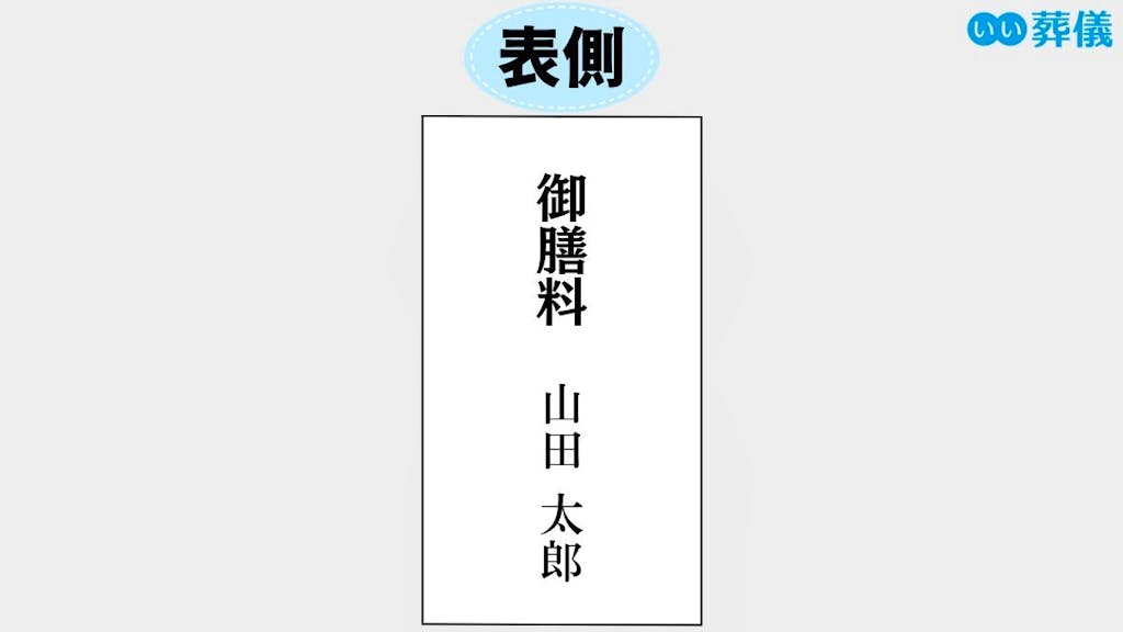 御膳料とは？封筒の書き方・金額相場・お金の入れ方など基本を解説お仏壇のはせがわ 公式