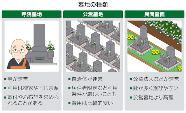 平成29年10月15日日蓮宗 松戸 本覚寺