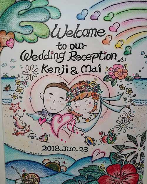 結婚式サプライズムービー感動的に制作します♪ 手書きメッセージを入れたオリジナルムービーを制作します