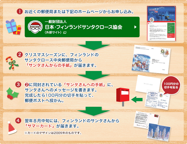 2024最新 サンタクロースの手紙サービス＆書き方まとめ