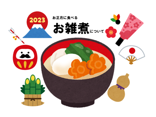 おせち料理のたまごの豆知識