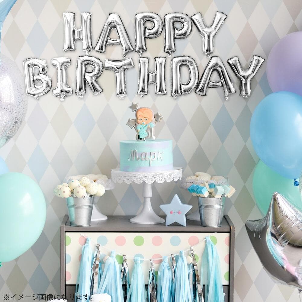 Happy Birthday Wishes in English