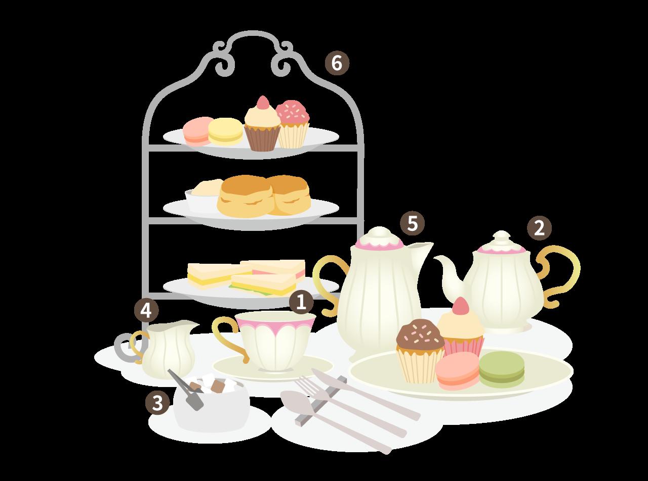 アフタヌーンティー紅茶の注ぎ方, 紅茶をおかわりする時は, 本来はホストが注ぐものです。, ただしテーブルにポットが置かれたら,自分でポットから注いでもオッケーです。, ホストやホテルの方にお願いしても, 良いです。, ポットの蓋に, 手を添えません,@tsubakinokai ←その他の作法はこちらから, アフタヌーンティーマナー, しばらく続きますので, 一緒に学びたい方は,