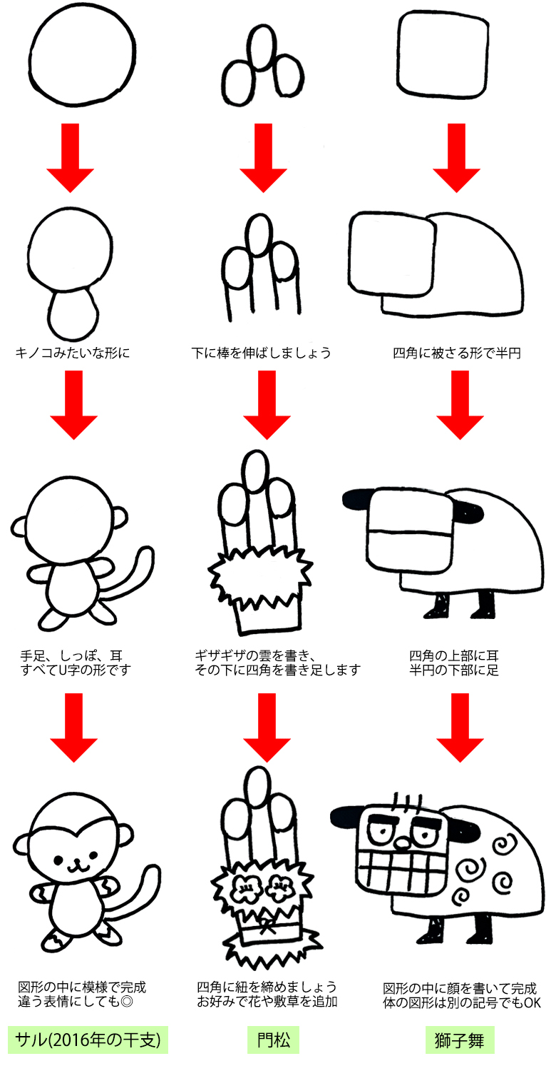 手描きお正月イラストの簡単な描き方イラストプラザ