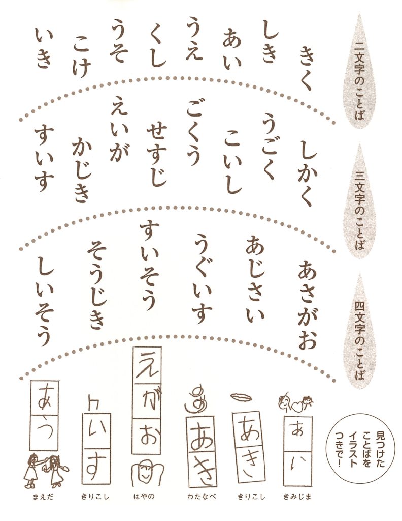 文例 年賀状 親しい友人へ手紙の書き方
