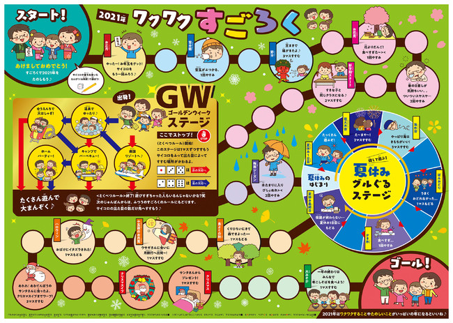 CLIP501号記念特別付録 マオ猫招福双六南房総生活情報誌 CLIP クリップ