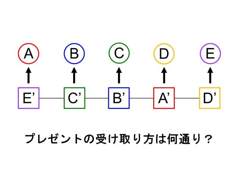 クリスマスにプレゼント交換 手作りジャム4種セット クリスマスプレゼント - ショップ honey-husky ジャム・コンフィチュール -Pinkoi