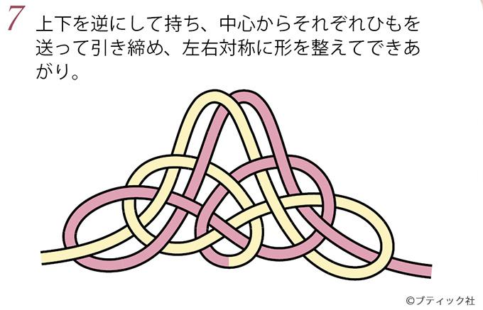 水引 結び方 かわいい アクセサリーTikTok