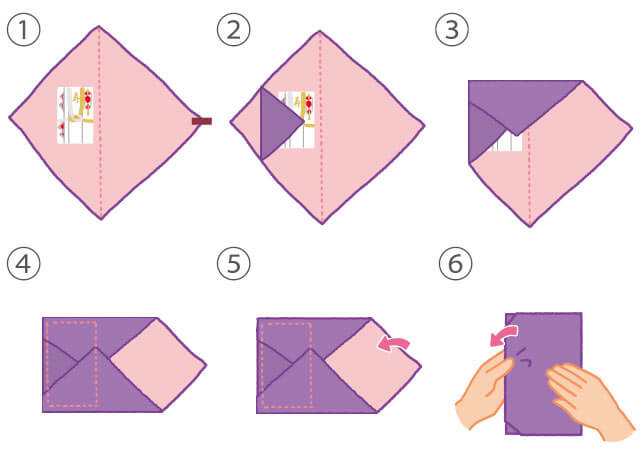 ビンゴ 景品 温泉 ホテル 宿泊券 景品 20点 セット 一部商品引換券ラッピング 景品セット 二次会 結婚式 景品 お肉 目録 ボウリング大会二次会景品 ゴルフ景品 パネル ゴルフコンペ ビンゴ景品 家電 コンペ 宿泊ギフト グルメ ギフト コンペ景品 会社 イベント