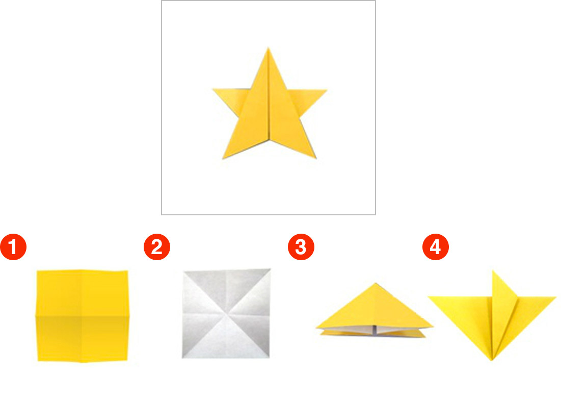 お気に入りの折り紙で作る「簡単・七夕の吊し飾り♪」プチプラ花コーデVol.116GardenStoryガーデンストーリー