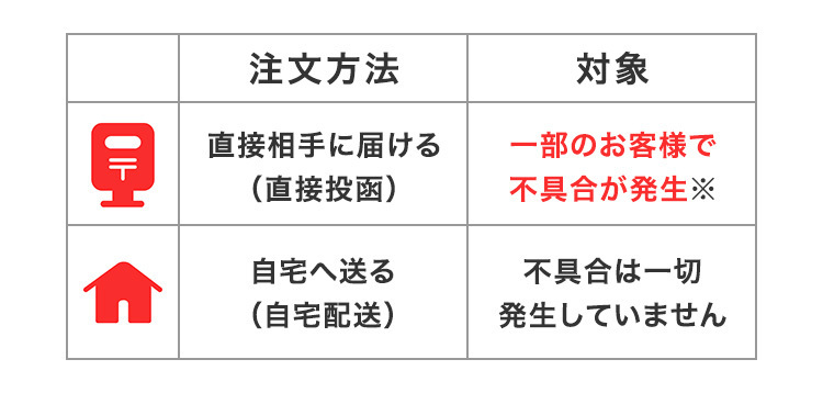 終活年賀状 あなたのあいさつ文を入れて1枚から印刷OK！ デザインカード 年賀はがき 最後の年賀状 最後の挨拶 終い挨拶 年賀状じまい 年賀状辞退差出人印刷有 : 写真deメッセージカードショップ - 通販 - Yahoo!ショッピング