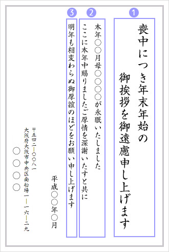 喪中に寒中見舞いを送る際のマナーや書き方、文例を紹介ギフトコンシェルジュ リンベル