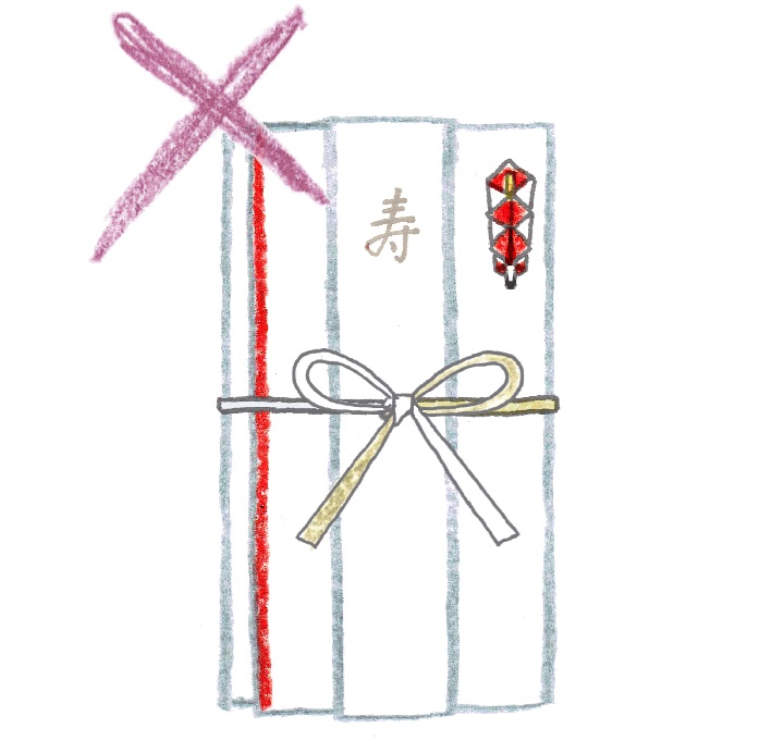 イラストで解説 ご祝儀袋の書き方表書き・中袋・金額の正しい位置とマナーみんなのウェディングニュース