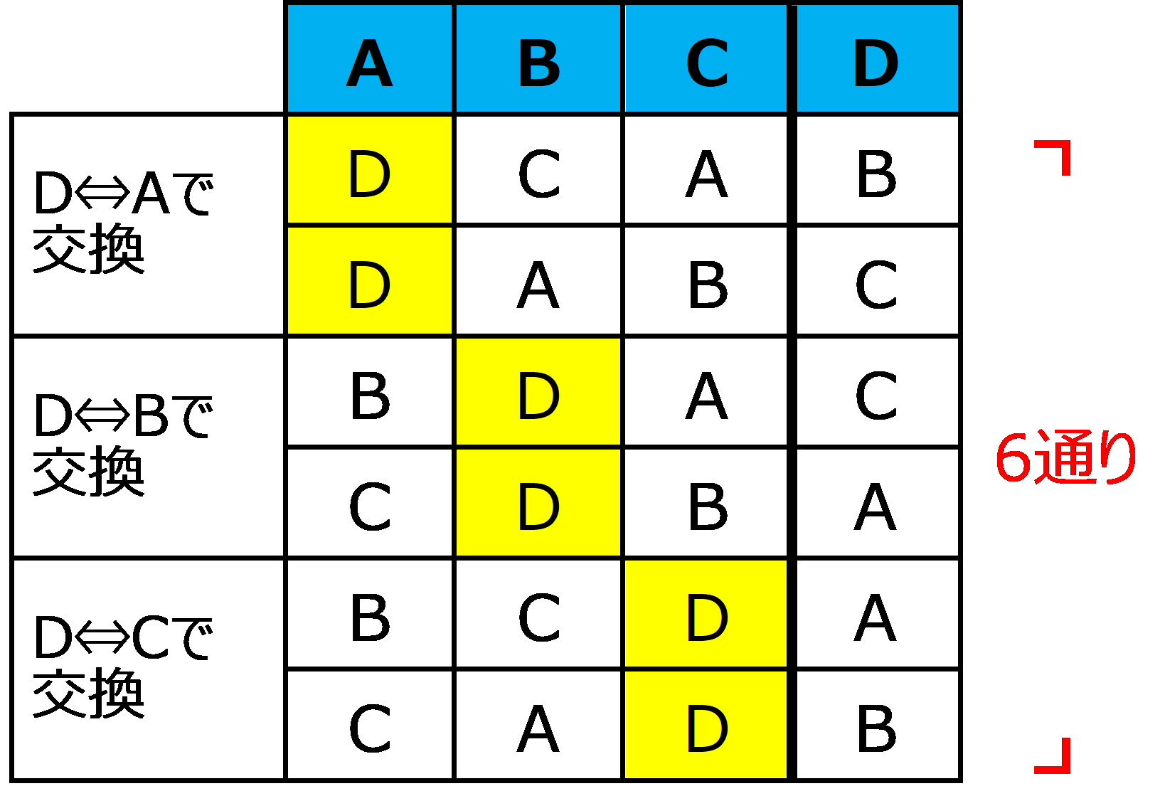 予算3000円で選ぶプレゼント交換におすすめのギフト30選。友達や恋人、家族へのクリスマスプレゼントにも◎MOOD MARKIDEA ムードマークアイデア