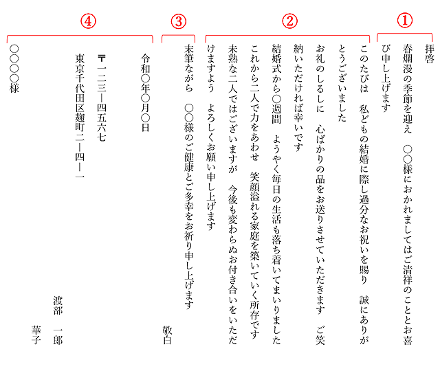 結婚祝いのお返し 結婚内祝い に添える丁寧・堅苦しくないお礼状のメッセージの書き方や文例。マナー、出し方、出すタイミングまで詳しくチェック