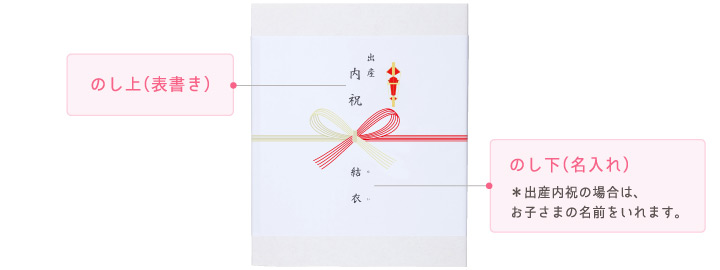 無料 ギフト用写真入りメッセージカード内祝い・お祝いシャディ ギフトモール