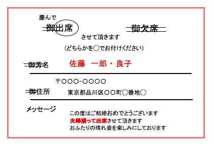 結婚式招待状の返信マナー 出席・欠席する場合の返信メッセージ文例もご紹介ゼクシィ