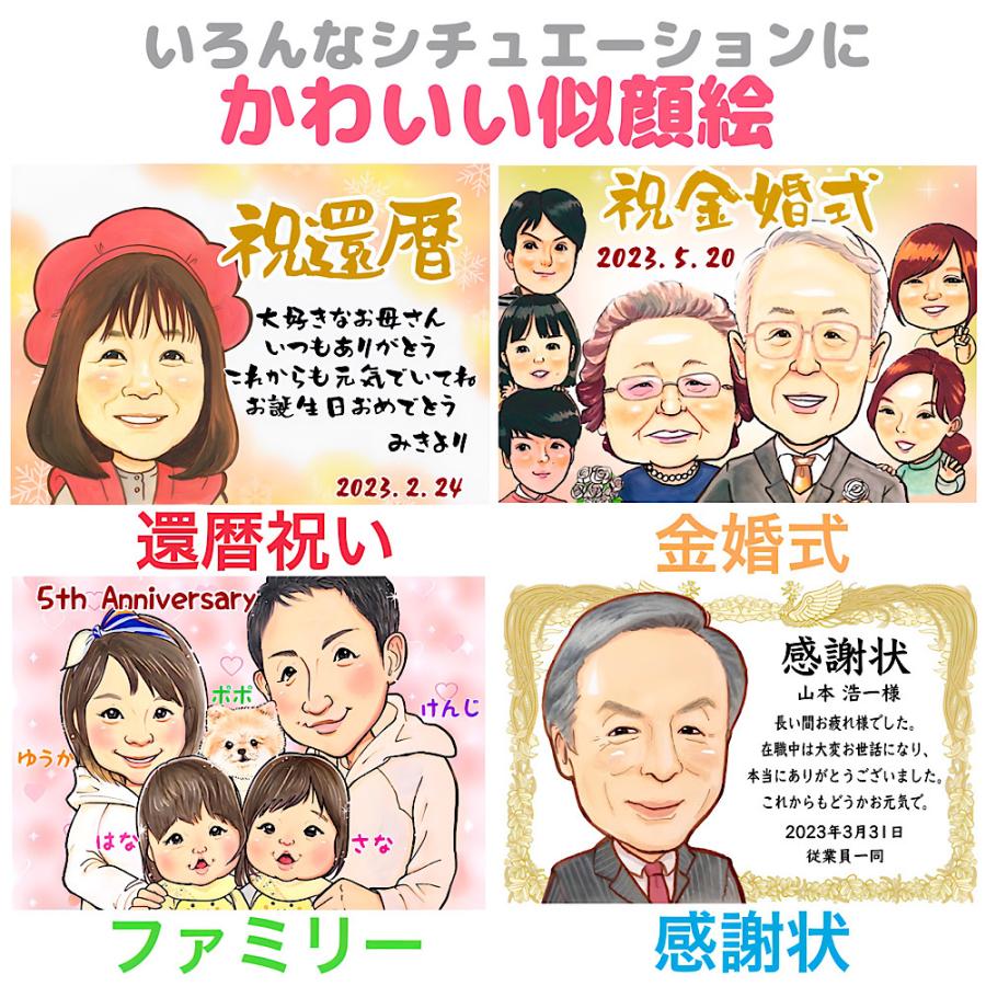 還暦のお祝い用の似顔絵イラストがお好みの予算で依頼できるココナラ