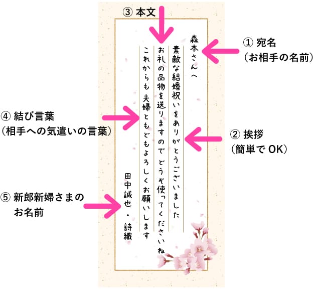 例文あり 結婚内祝いのお礼状 お手紙 で印象アップの書き方＆送り方講座アンシェウェディング