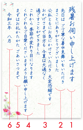 残暑見舞いの文例：残暑見舞いの文例・例文、残暑見舞いへの返事、残暑見舞いに使える俳句「年賀状・暑中見舞いドットコム」