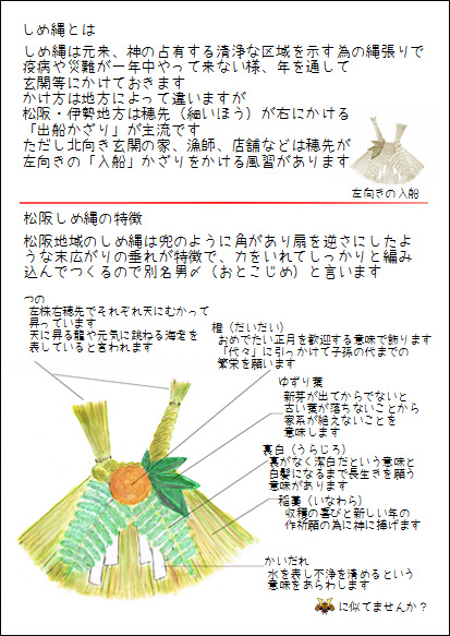 しめ縄について - 神棚神具の専門店 神棚の里 公式
