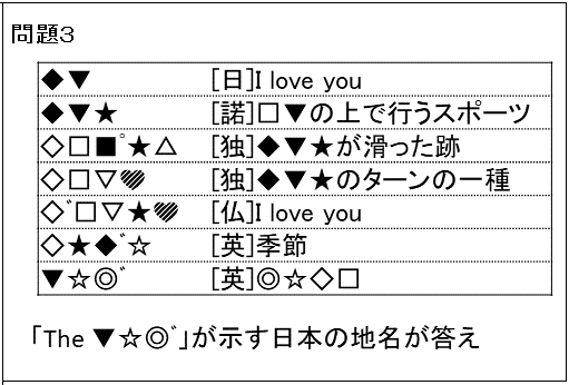 ルーム型謎解きイベント「1mmも知らない人の結婚式二次会を成功させよ」 in東京 - パスマーケット