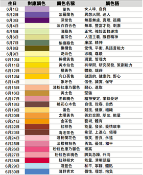 誕生色 バースデーカラー 一覧表〜色言葉、性格を紹介Happy Birthday Project ハピバ