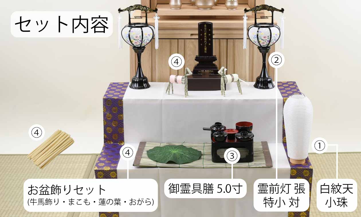 お盆飾り 天然蓮の葉入り・真菰 まこも 7点セット お盆用品 新盆