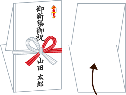 カタログギフトのハーモニック ヤフー店