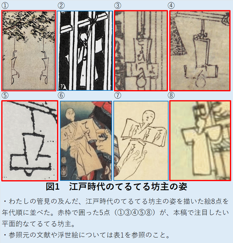 ちょっと怖い・！？てるてる坊主の由来東海光学公式ブログ