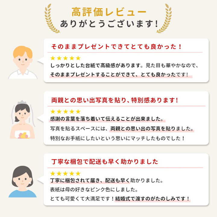 この 手紙 読むの何分？文字数でわかる朗読時間とおすすめアイテムアツメル結婚式レシピ 買える結婚式アイテム WeddingMart ウェディングマート