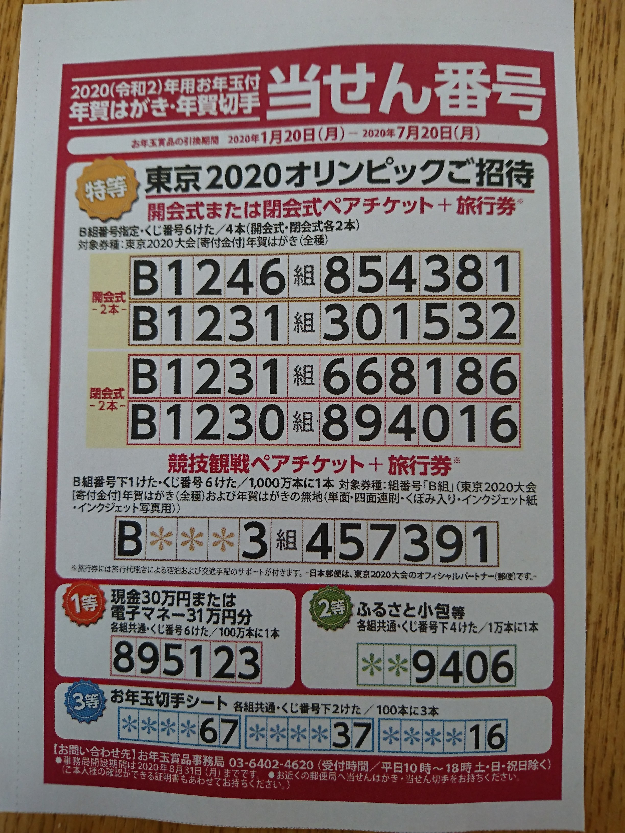 お年玉付き年賀はがき当選番号の見方2023年1月15日 日