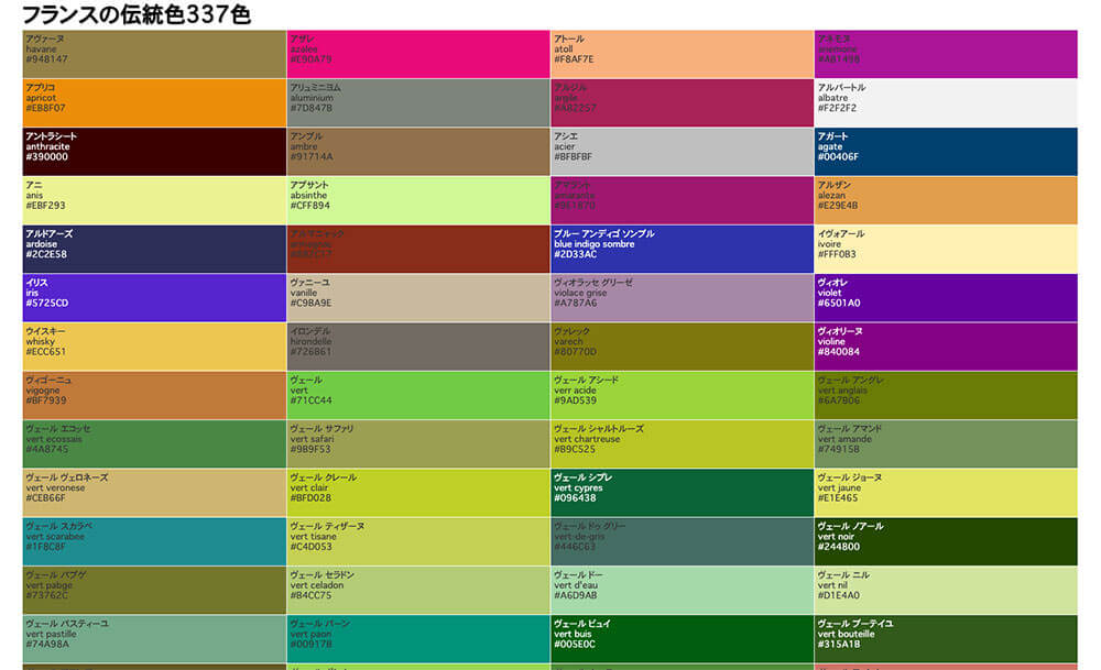 バースデーカラー 相性TikTok