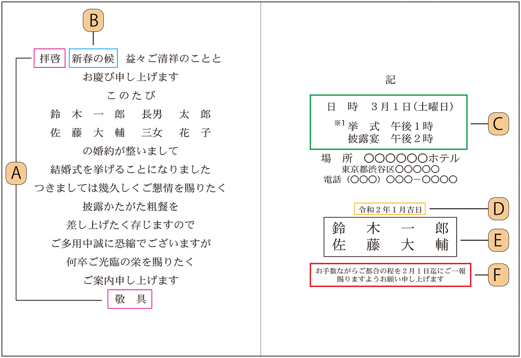 結婚式招待状はいつ送る？最適な発送時期や返信期限を徹底解説