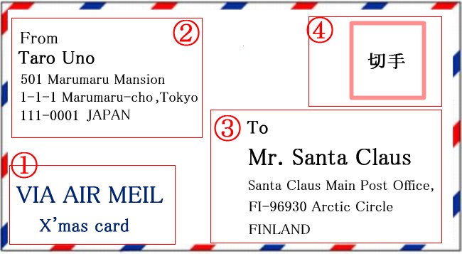 フィンランドのロヴァニエミを訪れたら、サンタ村から手紙を出そう！ - GOTRIP