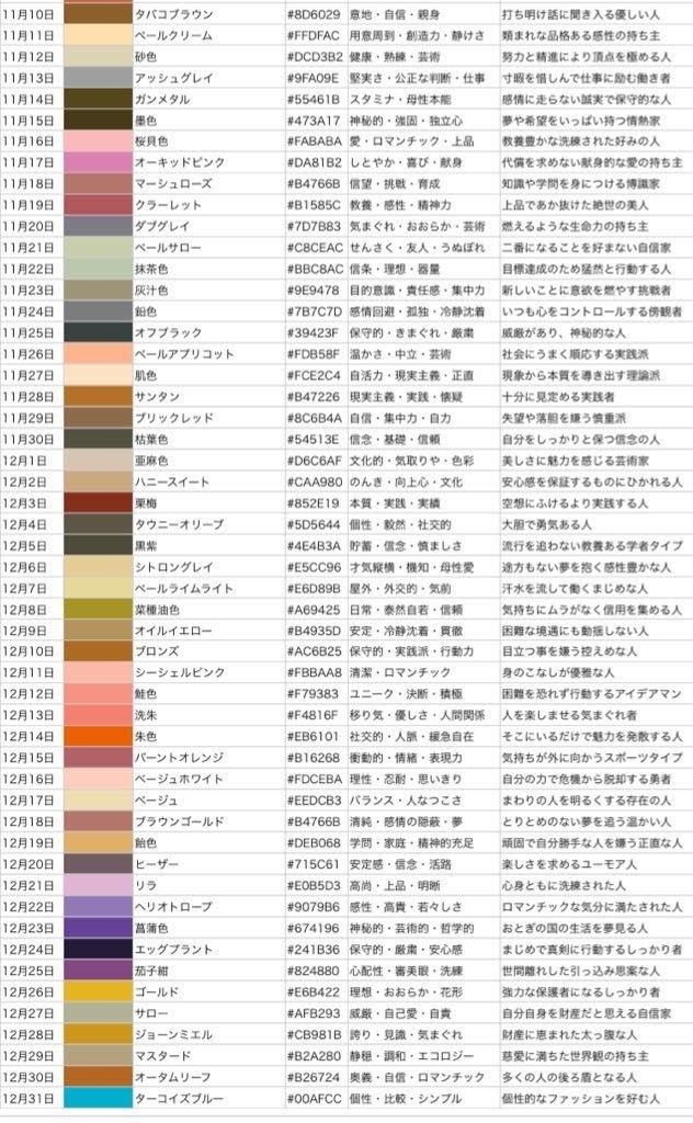 あなたの誕生日の色は何色！？ 本当のあなたが誕生色でわかるかも！！！いいね！ニュース