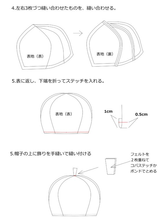 魔女の帽子をかぶったカボチャの編み図 - Etsy 日本