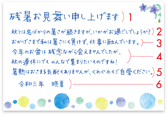 暑中見舞いを贈るのはいつ？時期やマナー、贈り物の選び方などを解説イイハナ