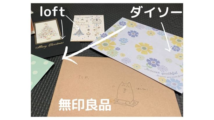 超長文！遠距離の恋人の心を掴む手紙のタイミングと例文集：恋愛英語塾リリカの恋愛英語塾